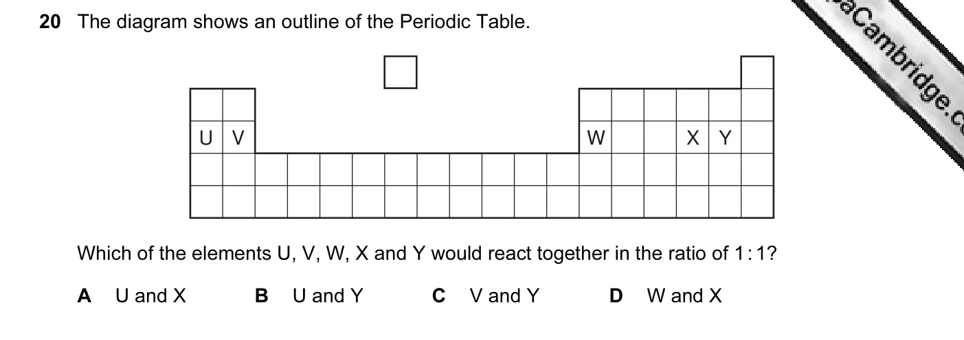 Question 20, November 2012, 0620 Paper 11