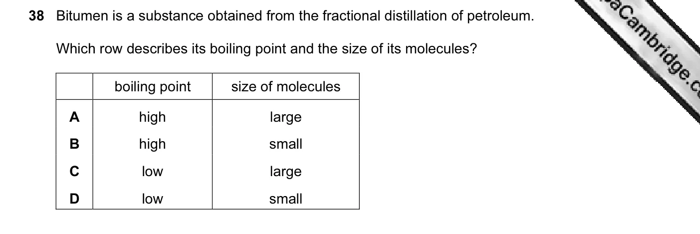 Question 38, November 2012, 0620 Paper 11