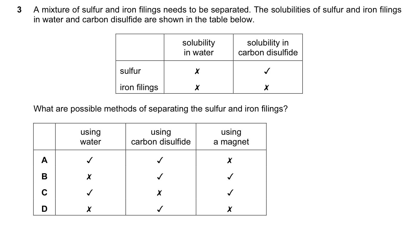 Question 3, November 2012, 0620 Paper 12