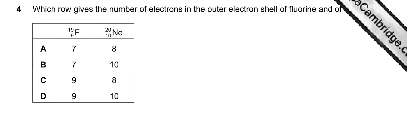 Question 4, November 2012, 0620 Paper 12