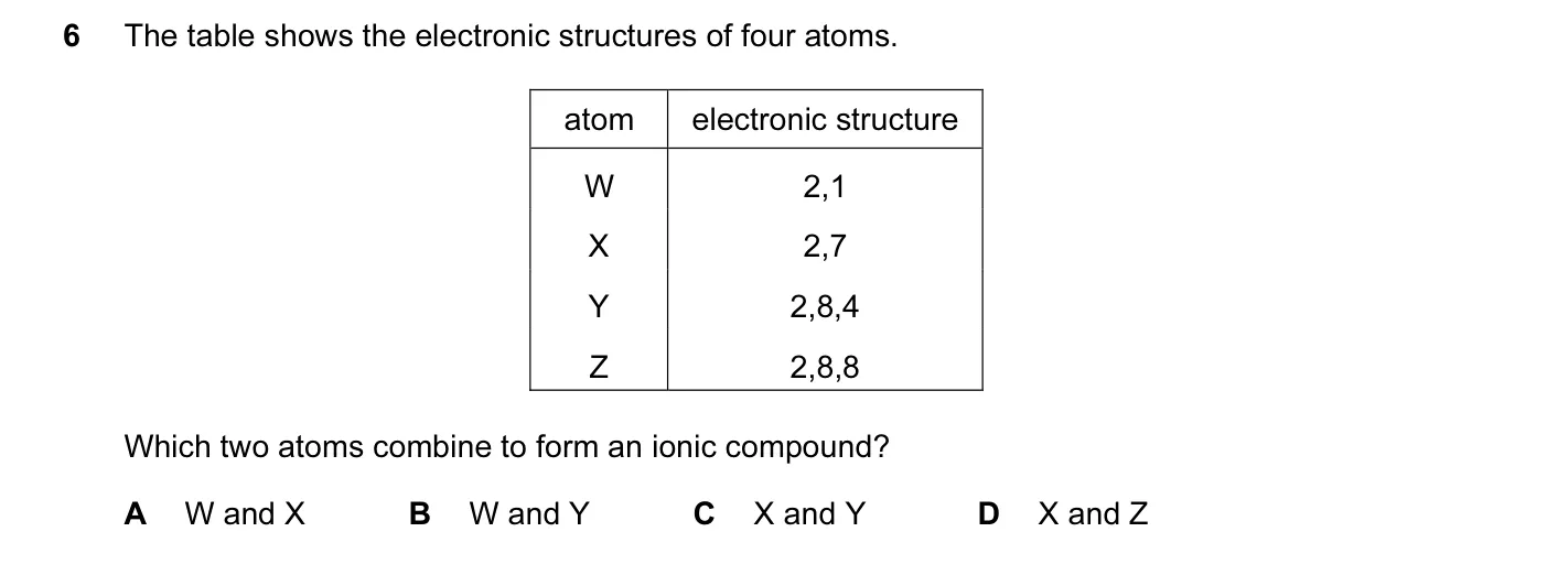 Question 6, November 2012, 0620 Paper 12