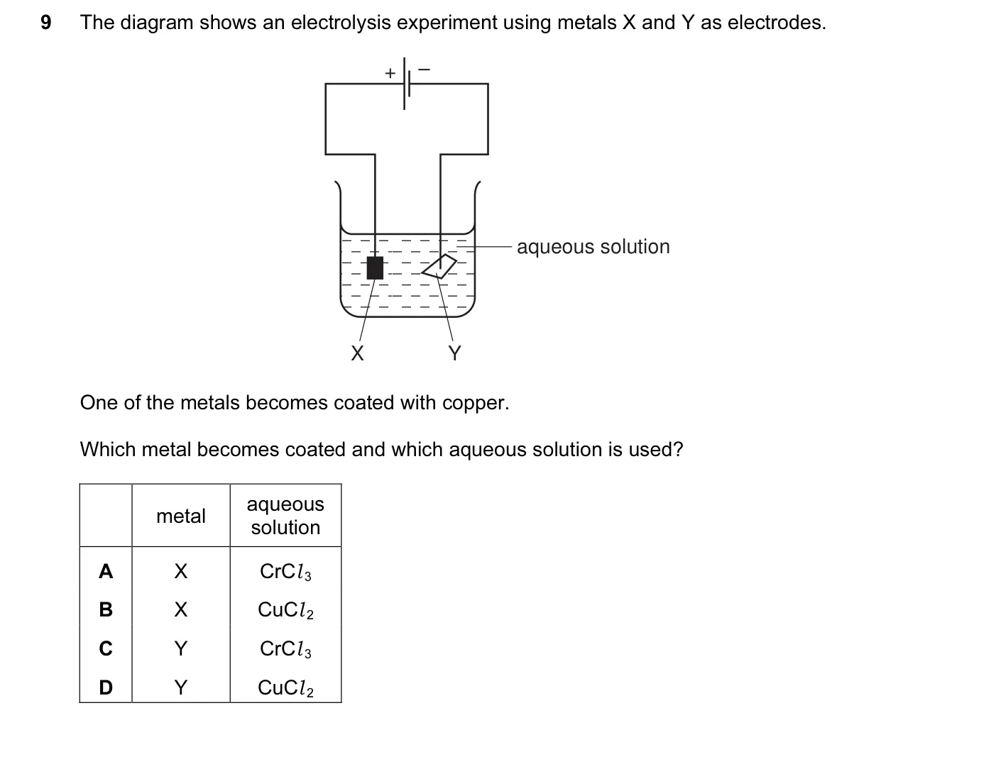 Question 9, November 2012, 0620 Paper 12