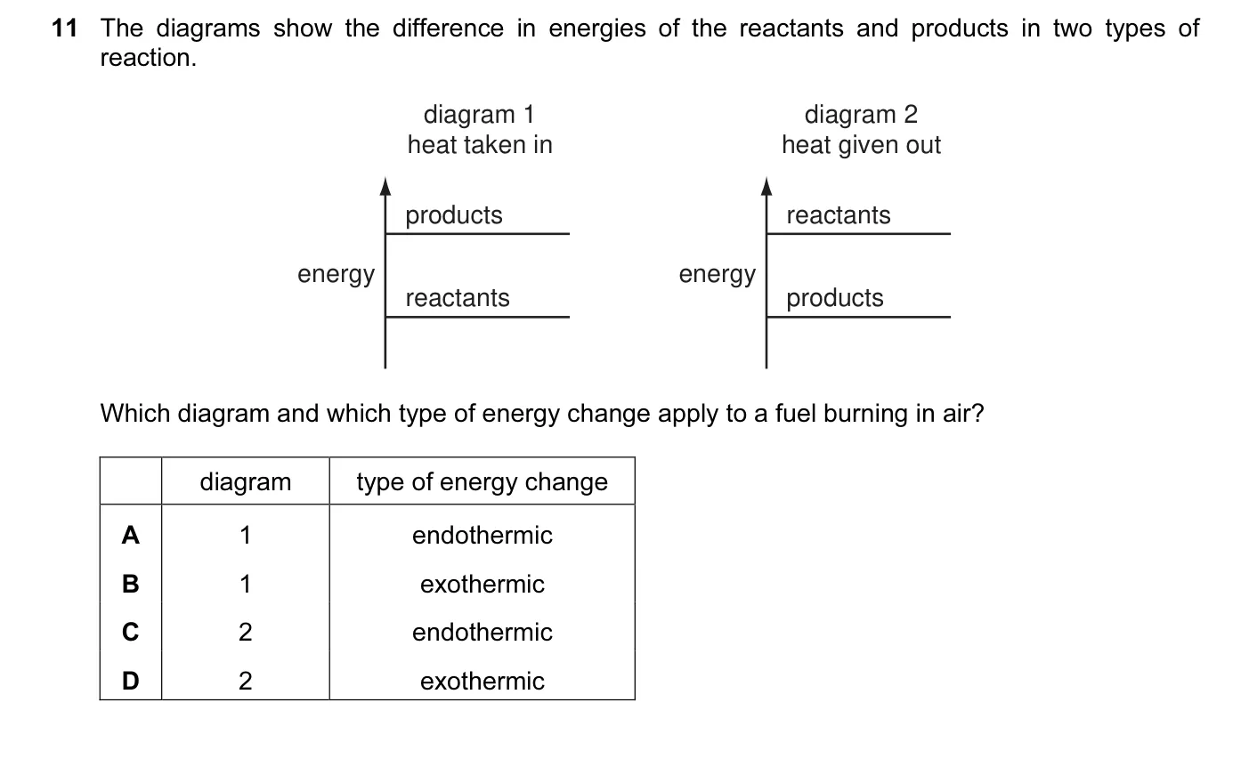 Question 11, November 2012, 0620 Paper 12