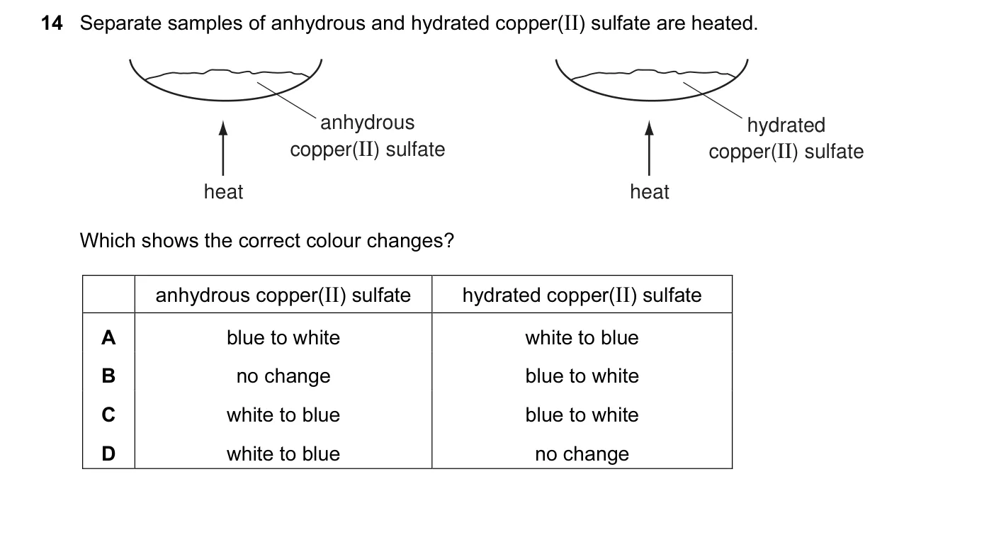 Question 14, November 2012, 0620 Paper 12