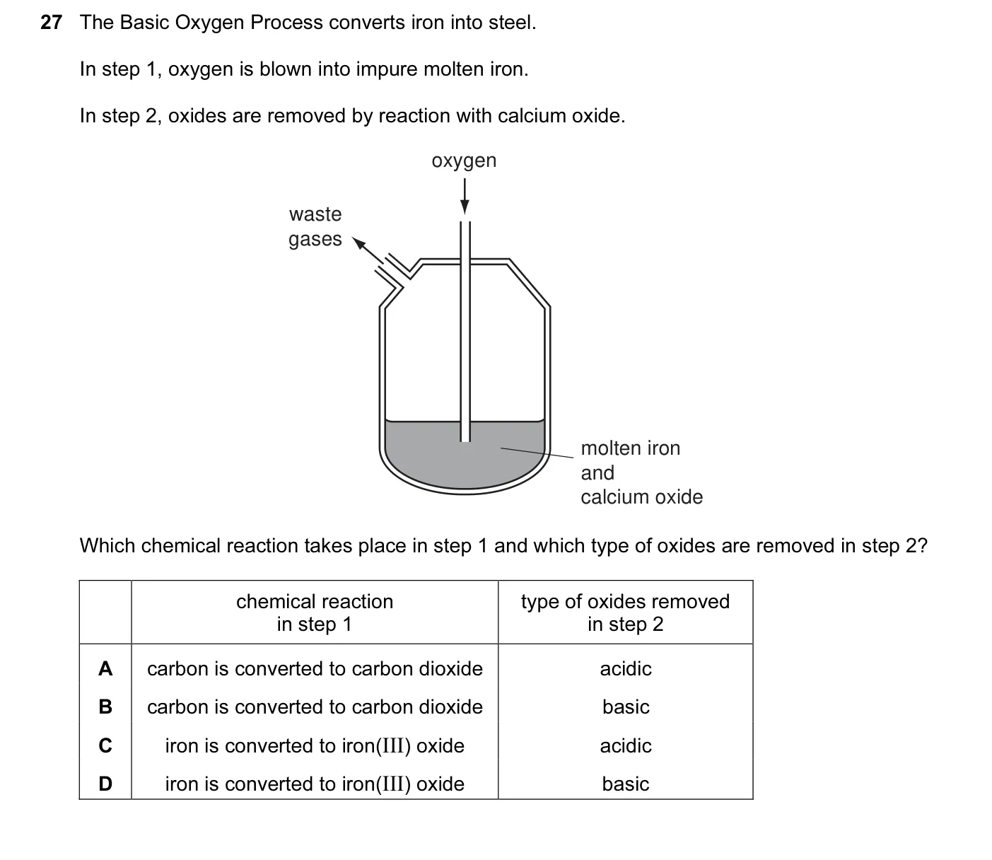 Question 27, November 2012, 0620 Paper 12