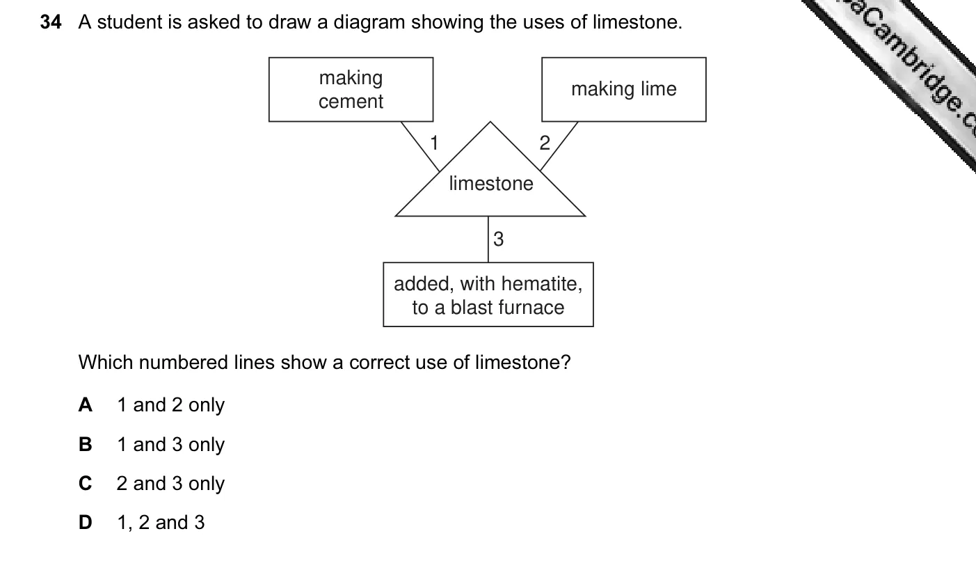 Question 34, November 2012, 0620 Paper 12