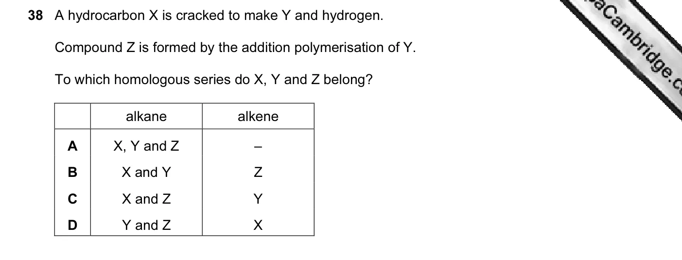 Question 38, November 2012, 0620 Paper 12