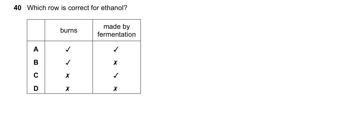 Question 40, November 2012, 0620 Paper 12