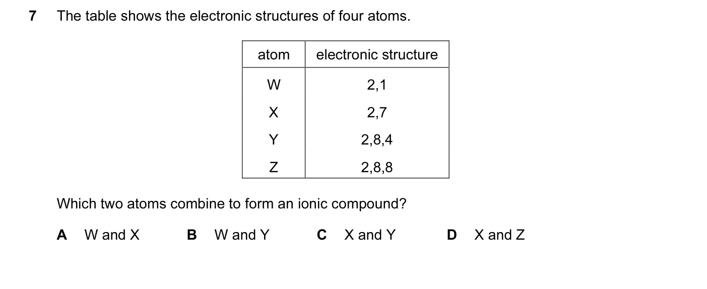 Question 7, November 2012, 0620 Paper 13