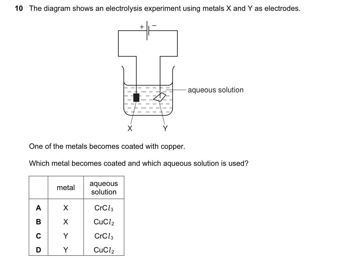 Question 10, November 2012, 0620 Paper 13