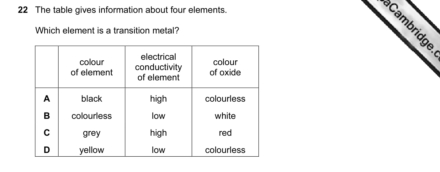 Question 22, November 2012, 0620 Paper 13
