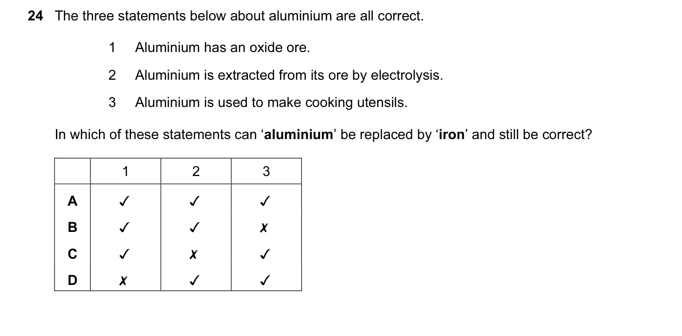 Question 24, November 2012, 0620 Paper 13