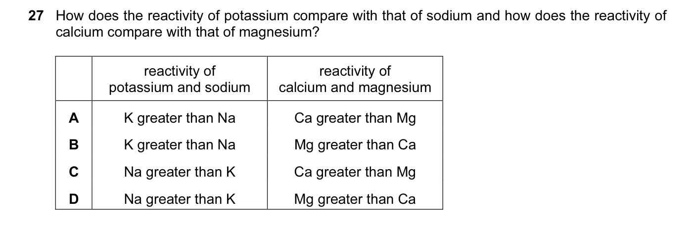 Question 27, November 2012, 0620 Paper 13