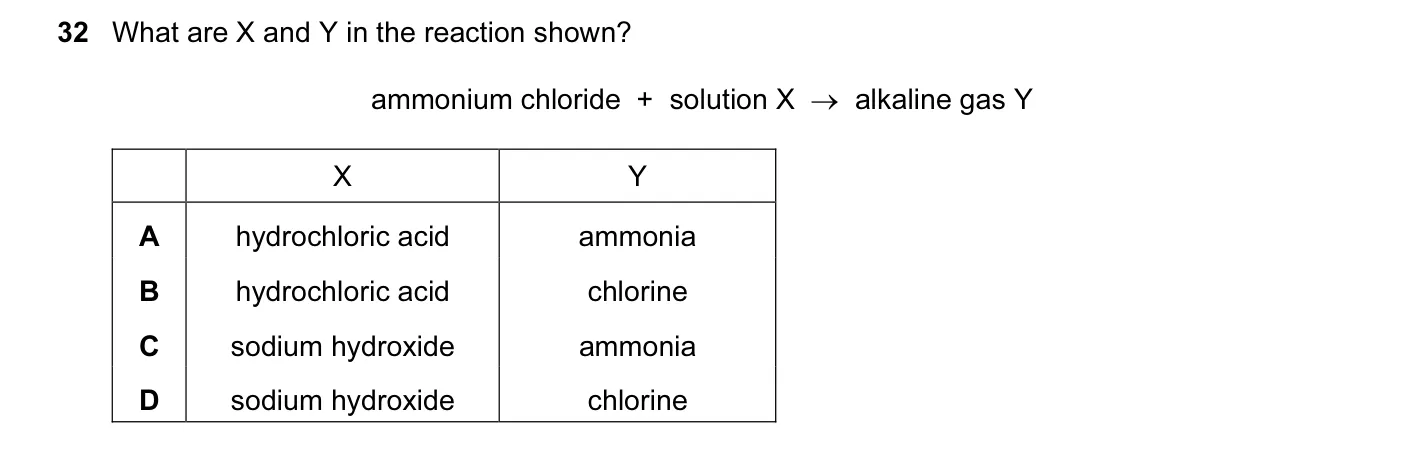 Question 32, November 2012, 0620 Paper 13