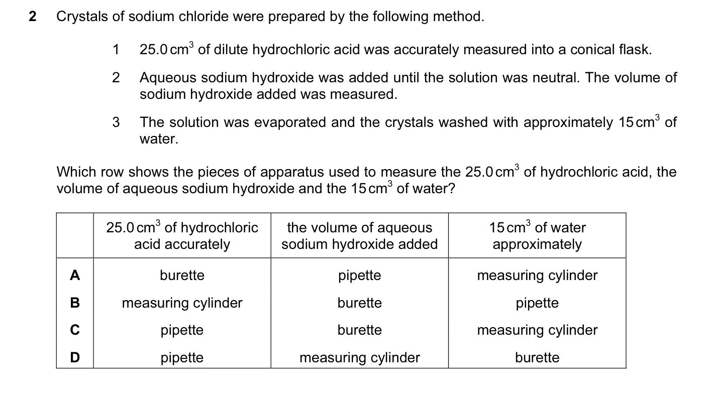 Question 2, June 2013, 0620 Paper 11