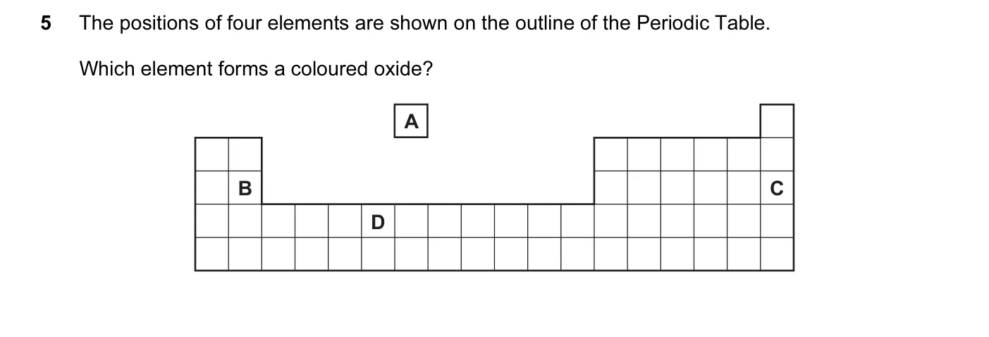 Question 5, June 2013, 0620 Paper 11