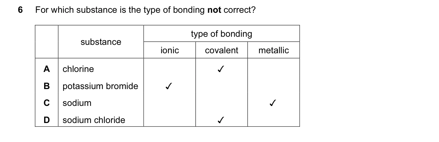Question 6, June 2013, 0620 Paper 11