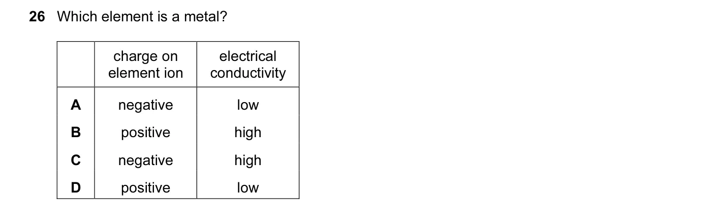 Question 26, June 2013, 0620 Paper 11