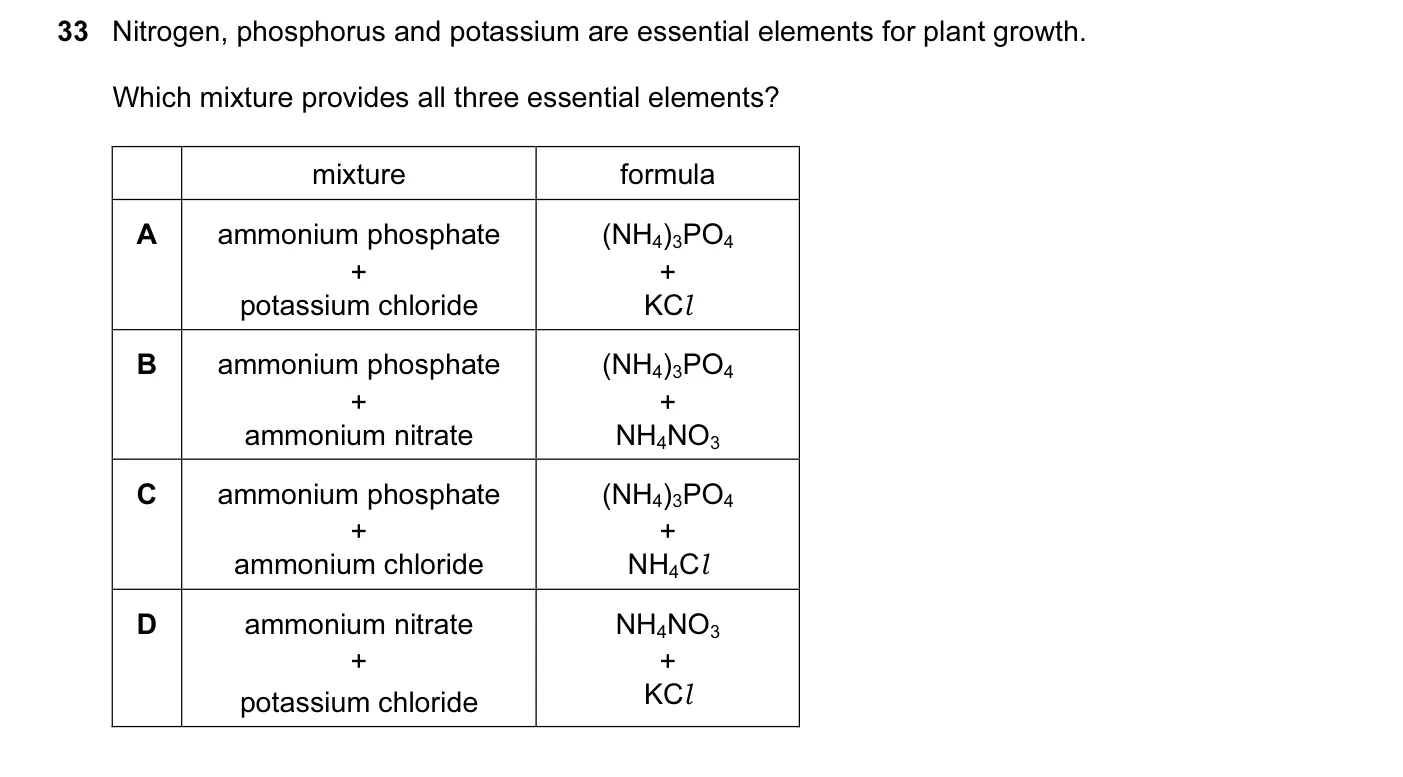 Question 33, June 2013, 0620 Paper 11