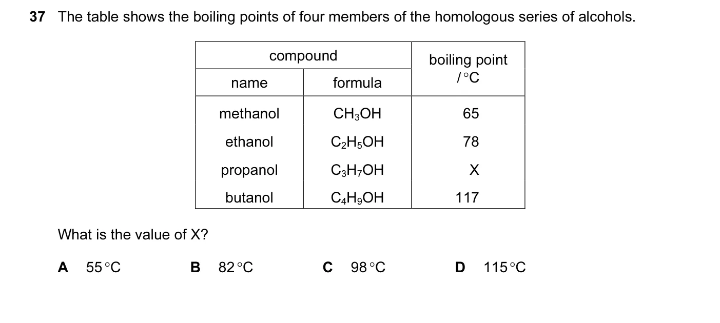 Question 37, June 2013, 0620 Paper 11