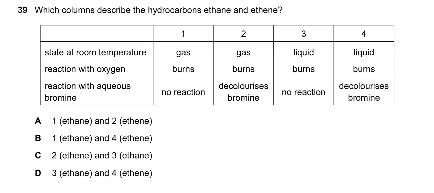 Question 39, June 2013, 0620 Paper 11