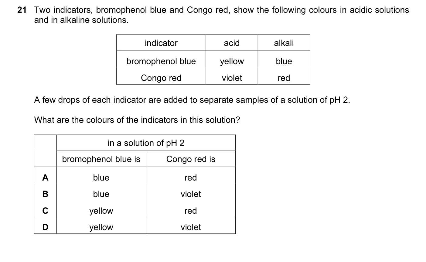 Question 21, June 2013, 0620 Paper 12