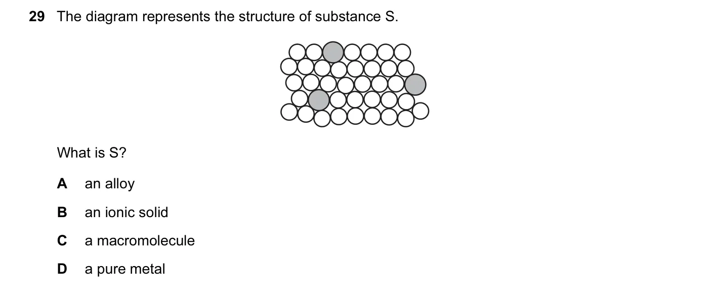 Question 29, June 2013, 0620 Paper 12