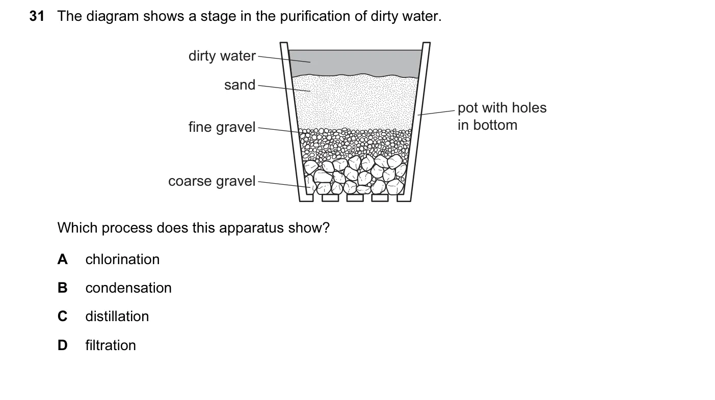 Question 31, June 2013, 0620 Paper 12