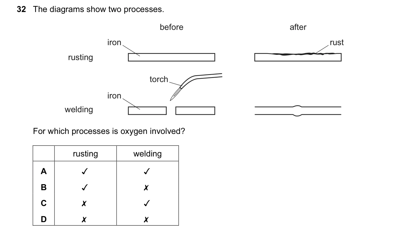Question 32, June 2013, 0620 Paper 12