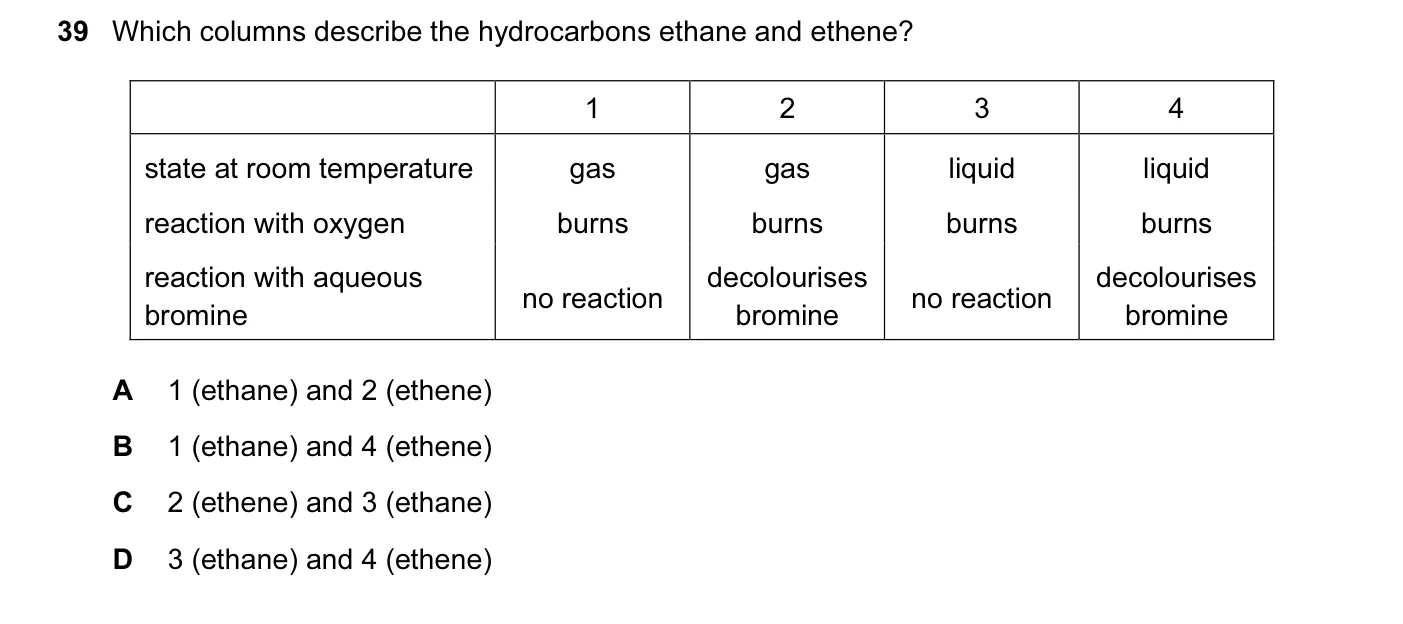 Question 39, June 2013, 0620 Paper 12