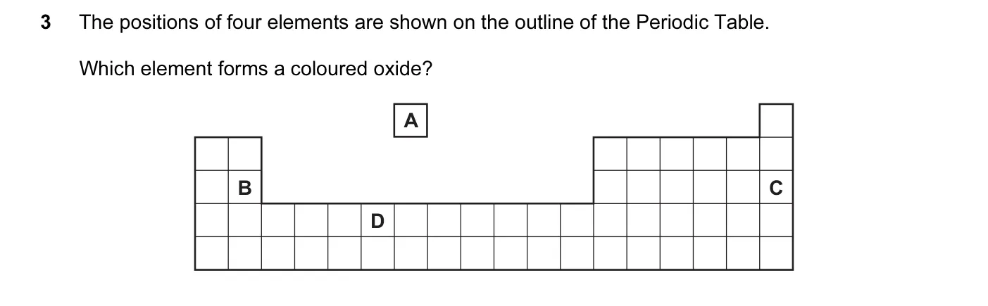 Question 3, June 2013, 0620 Paper 13