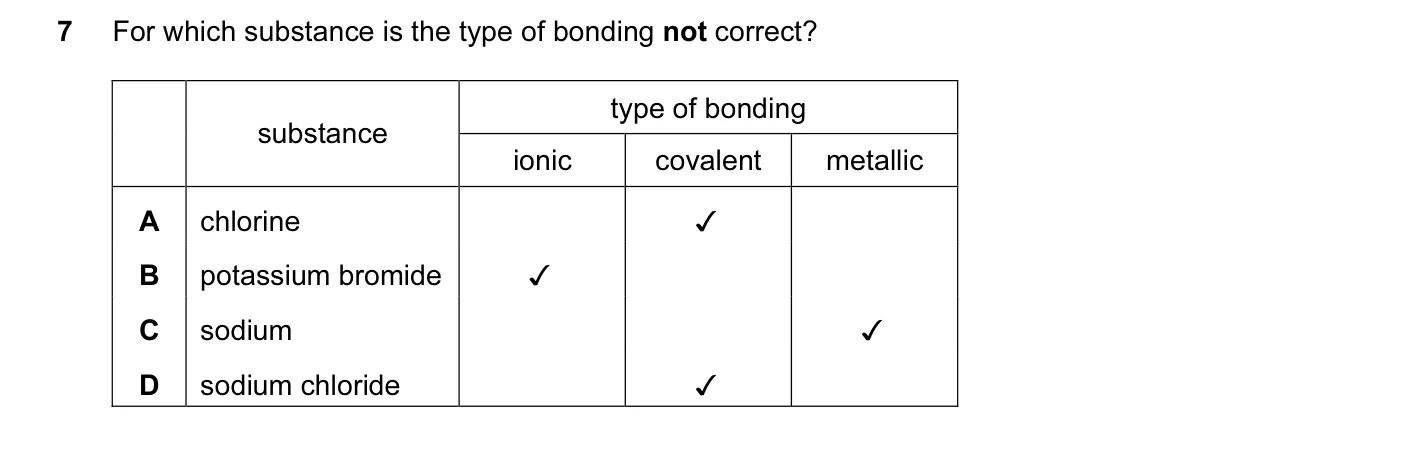 Question 7, June 2013, 0620 Paper 13