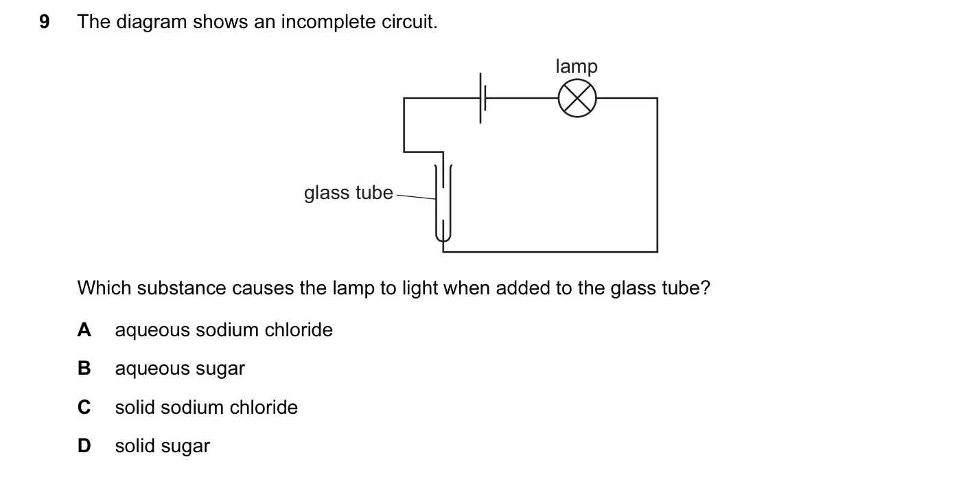 Question 9, June 2013, 0620 Paper 13