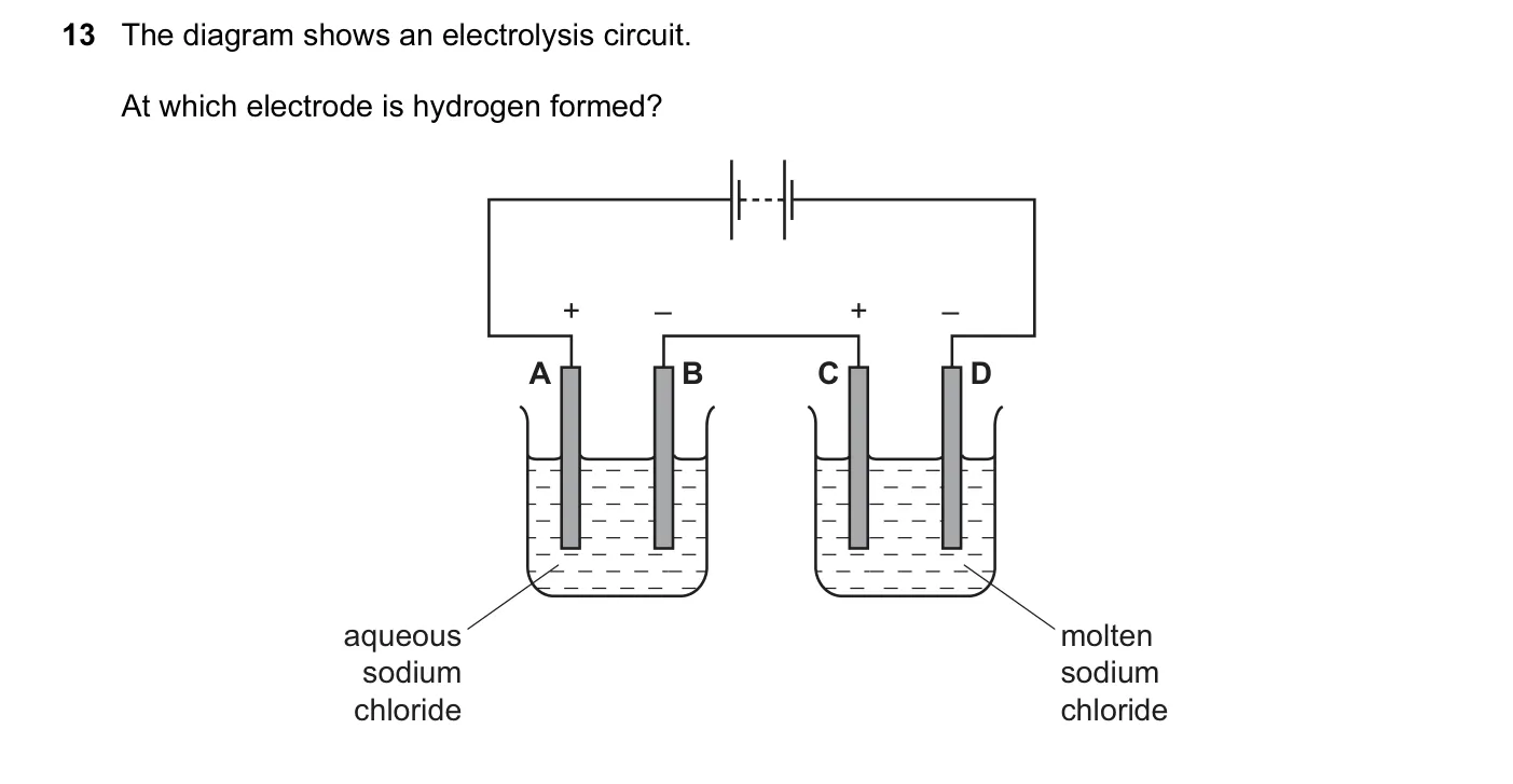 Question 13, June 2013, 0620 Paper 13