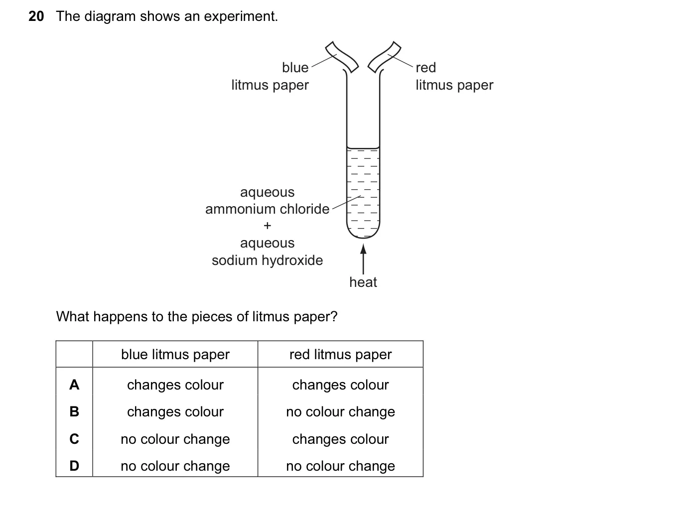 Question 20, June 2013, 0620 Paper 13