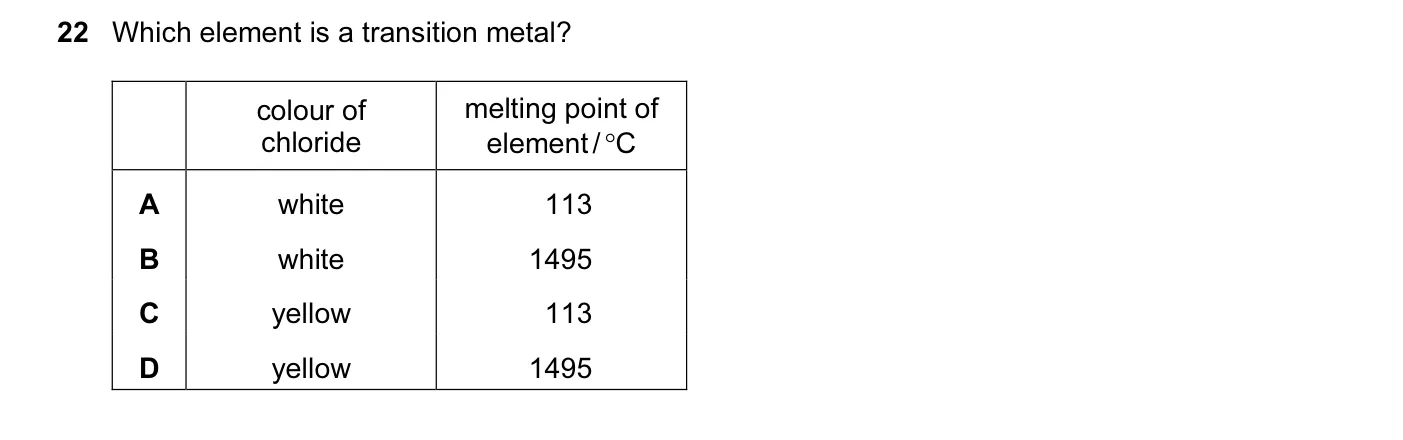 Question 22, June 2013, 0620 Paper 13
