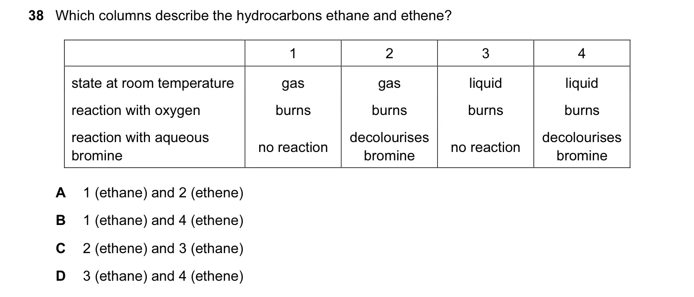 Question 38, June 2013, 0620 Paper 13