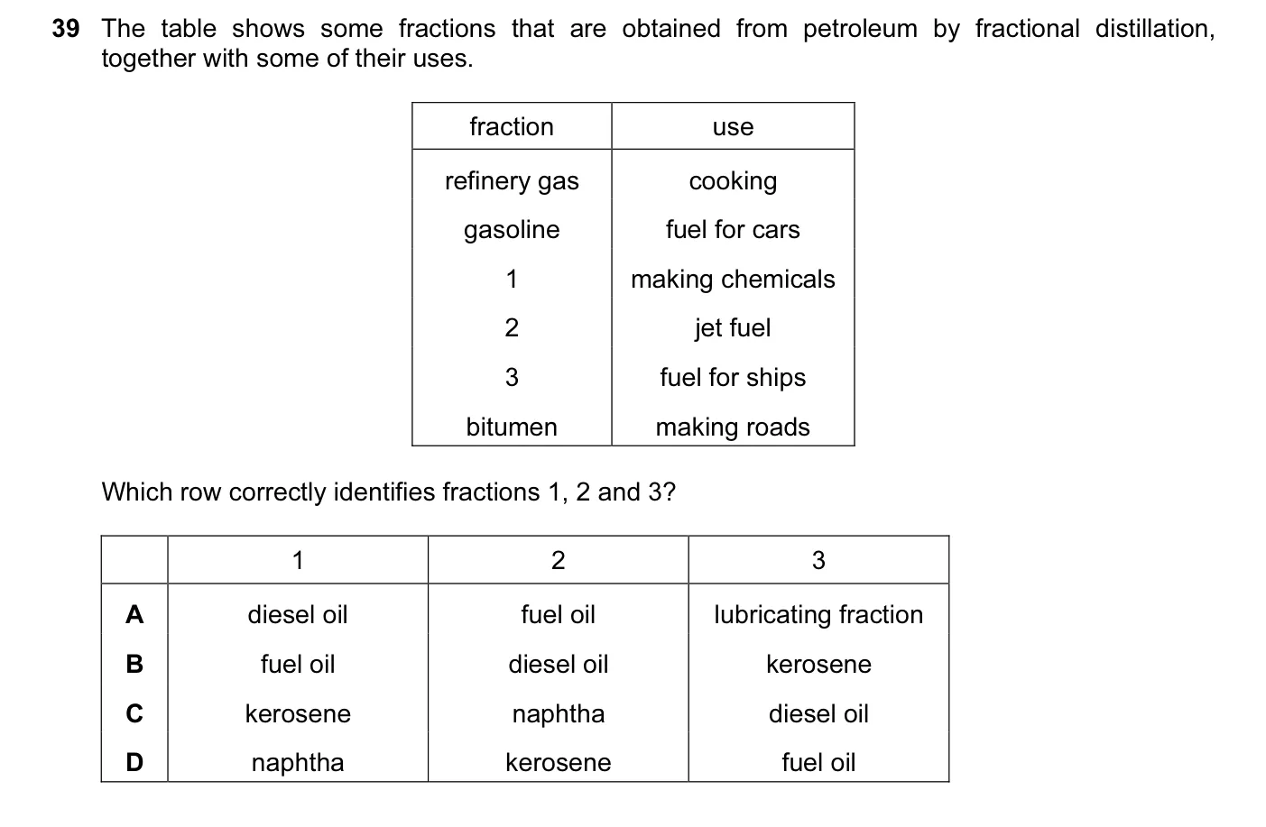 Question 39, June 2013, 0620 Paper 13