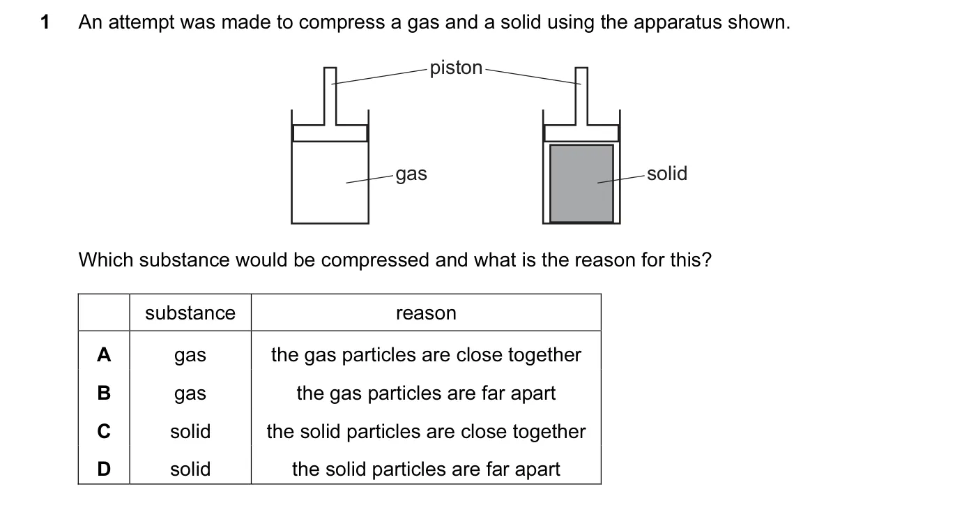 Question 1, November 2013, 0620 Paper 11