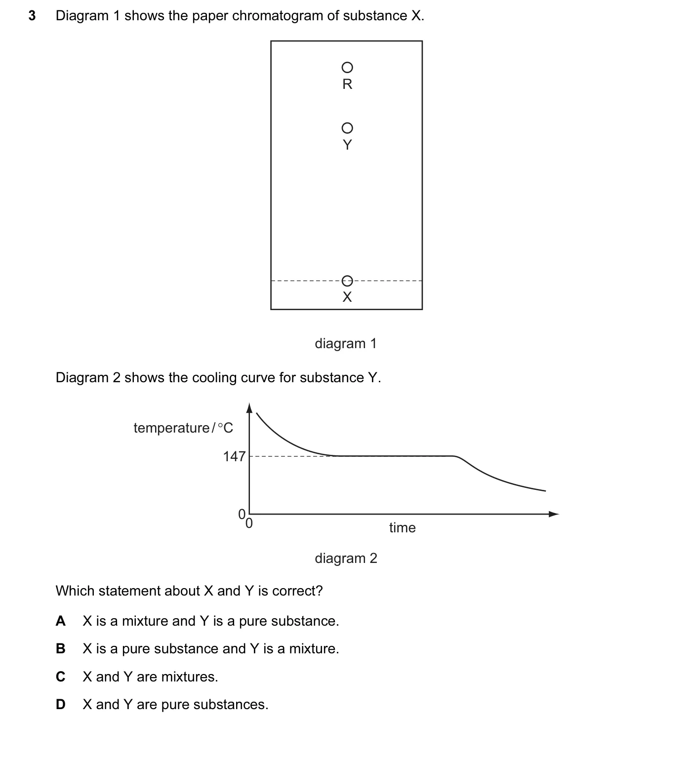 Question 3, November 2013, 0620 Paper 11
