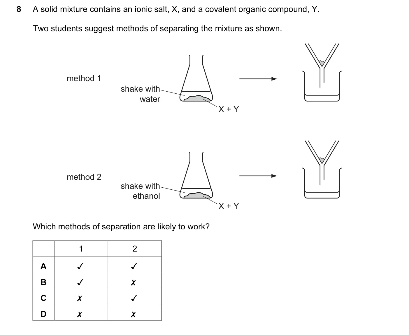 Question 8, November 2013, 0620 Paper 11
