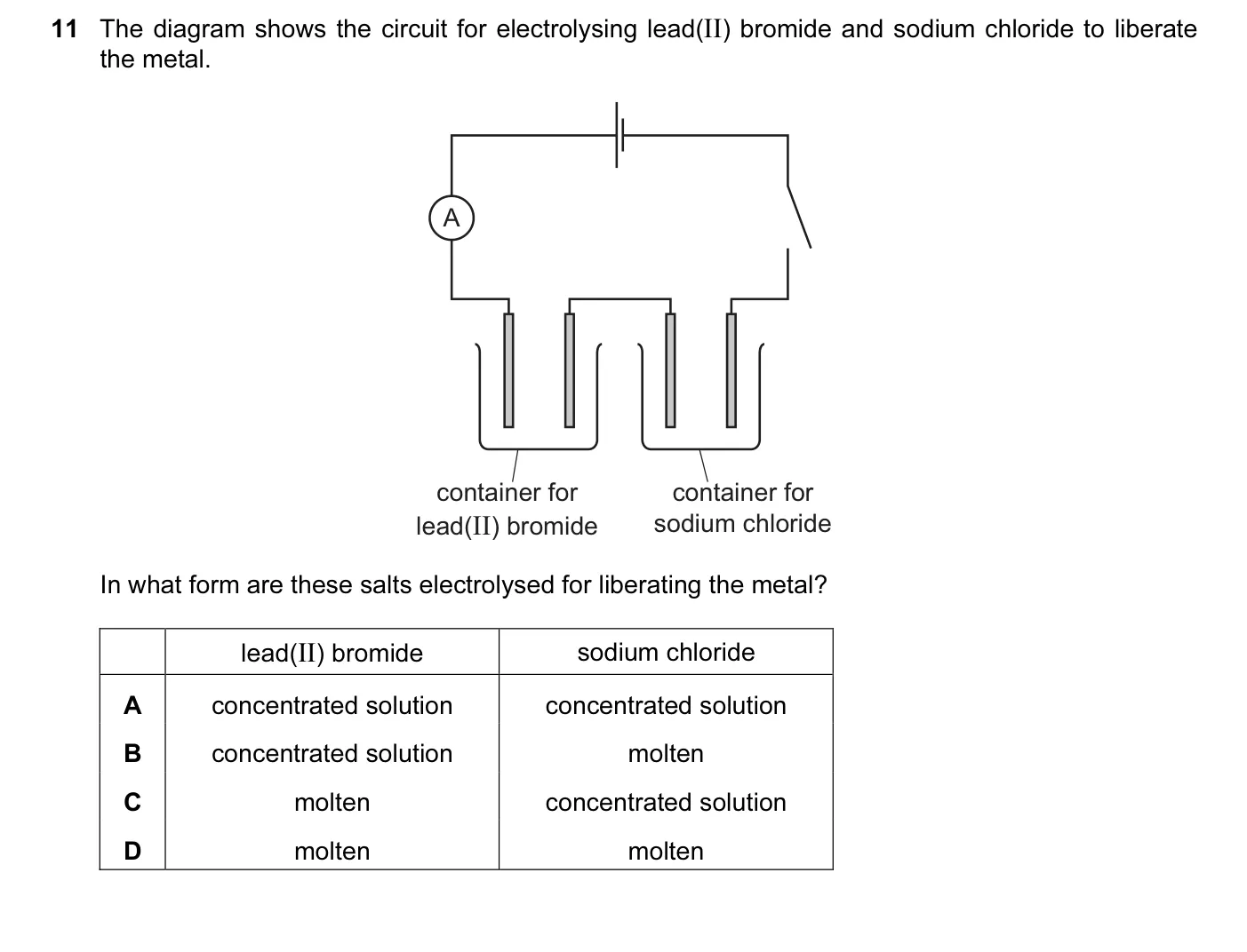 Question 11, November 2013, 0620 Paper 11