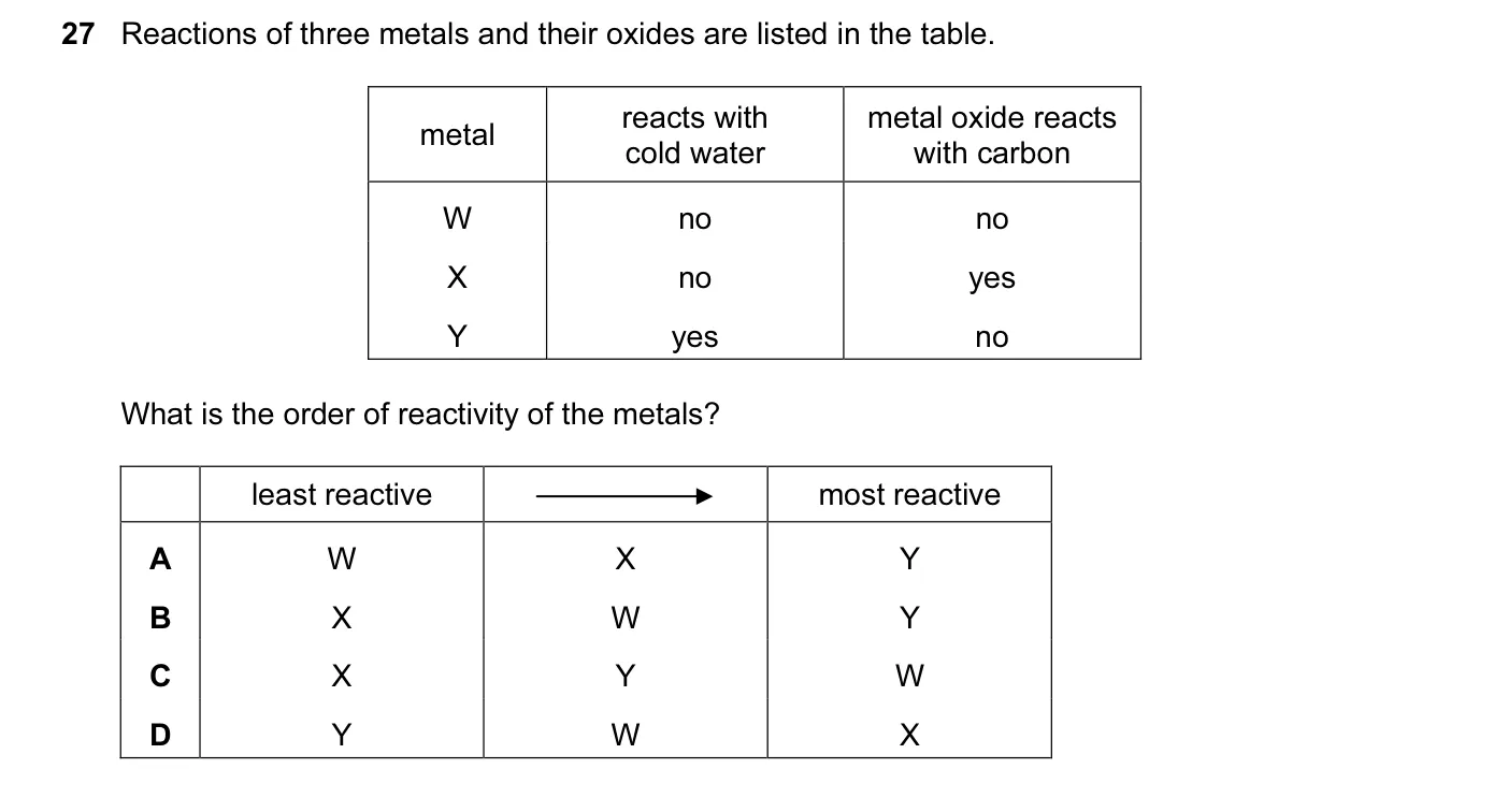 Question 27, November 2013, 0620 Paper 11