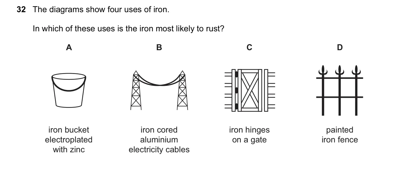 Question 32, November 2013, 0620 Paper 11