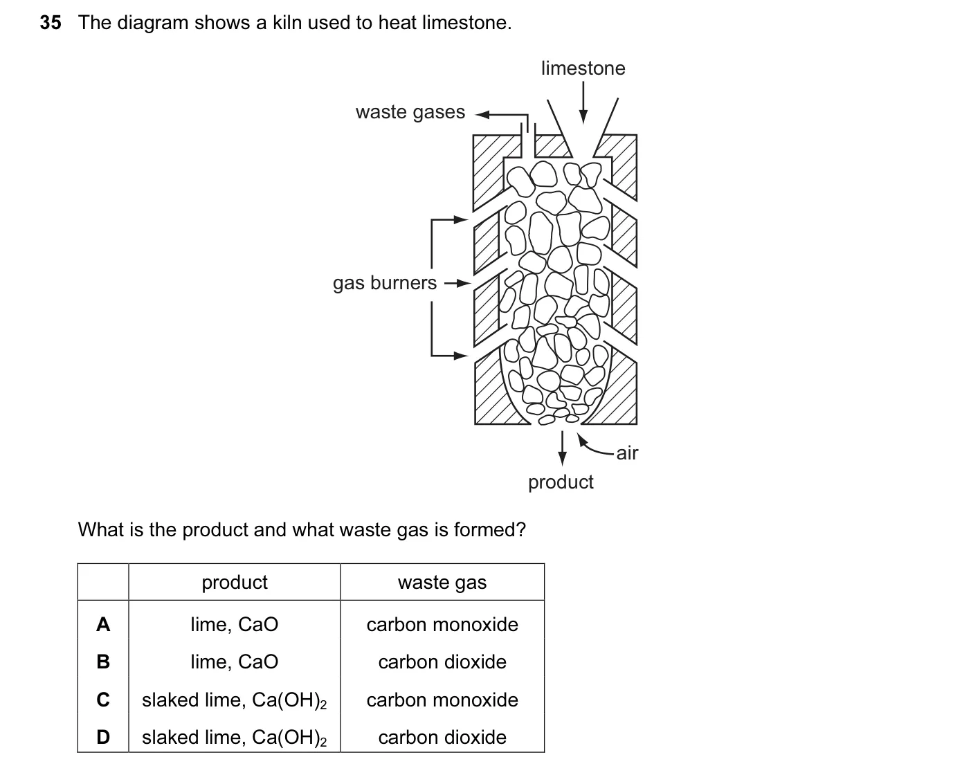 Question 35, November 2013, 0620 Paper 11