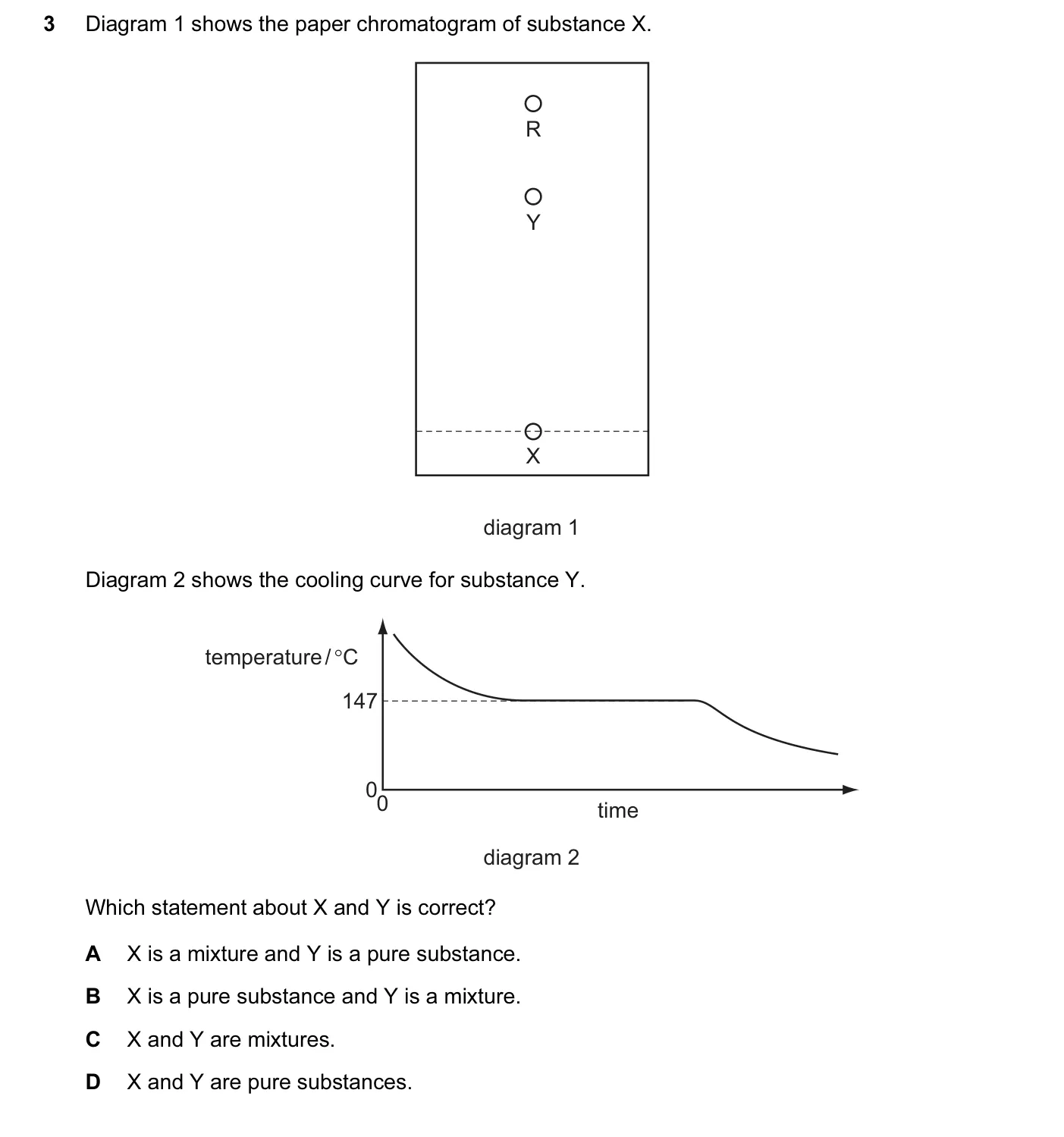 Question 3, November 2013, 0620 Paper 12