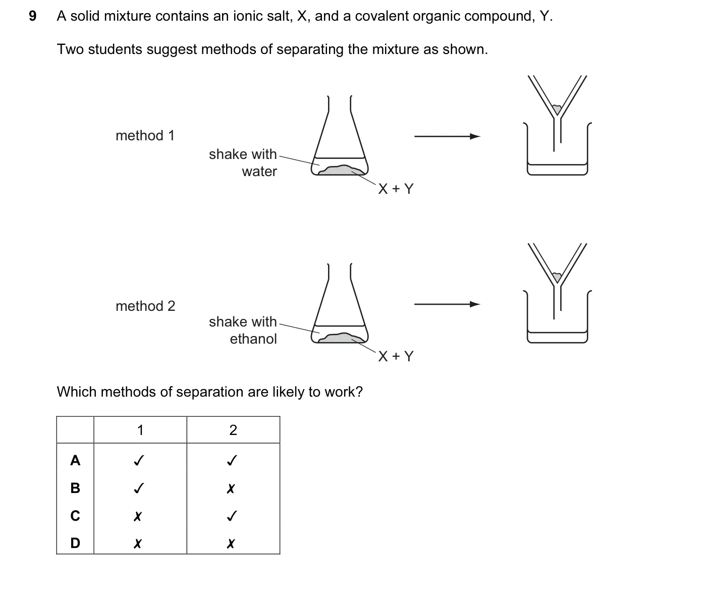 Question 9, November 2013, 0620 Paper 12
