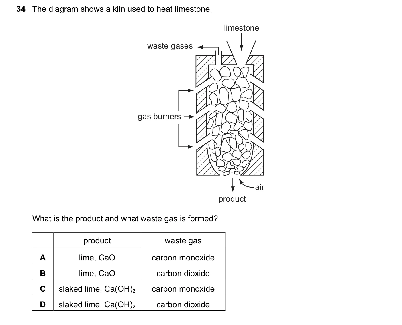 Question 34, November 2013, 0620 Paper 12