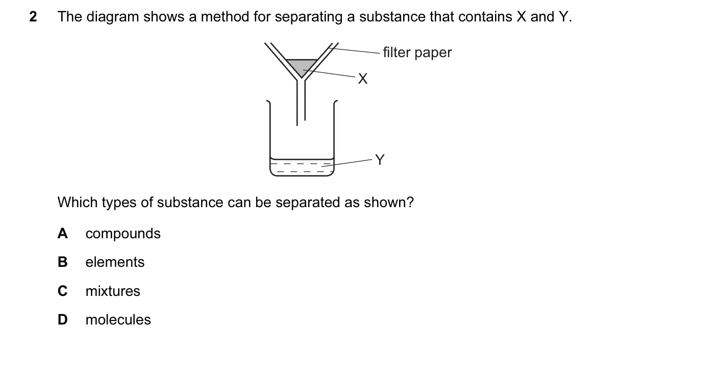 Question 2, November 2013, 0620 Paper 13