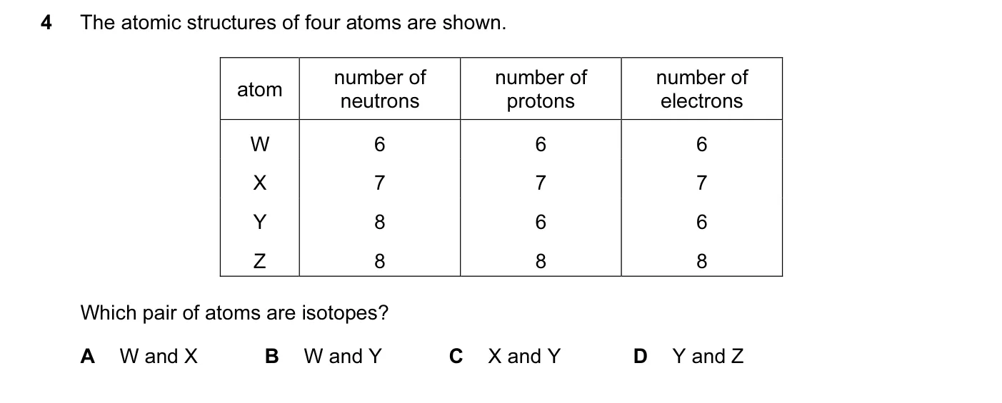Question 4, November 2013, 0620 Paper 13